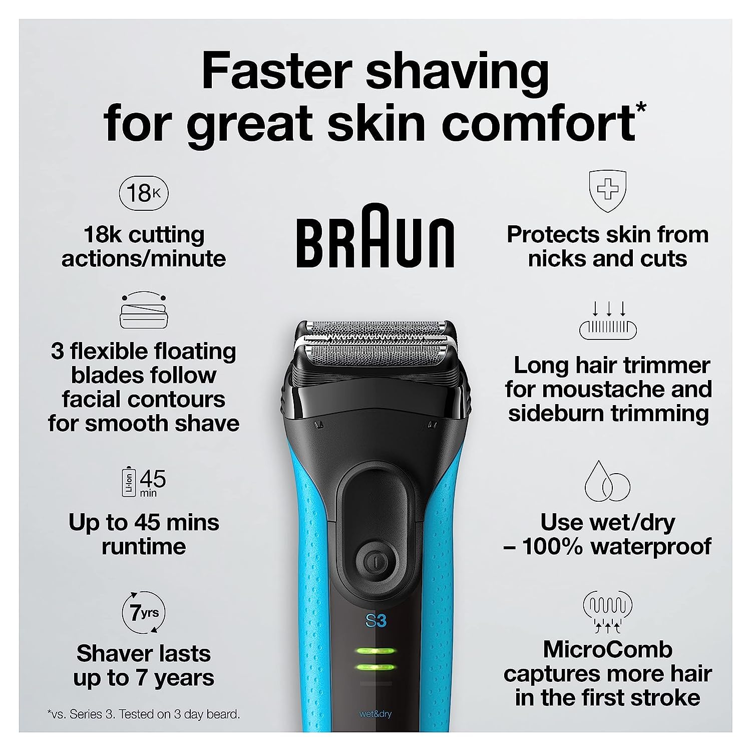Electric Series 3 Rasierer mit Präzisionstrimmer, wiederaufladbar, Blau/Schwarz